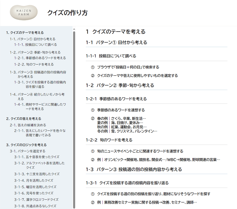 KAIZEN FARMのビューアー機能で作成